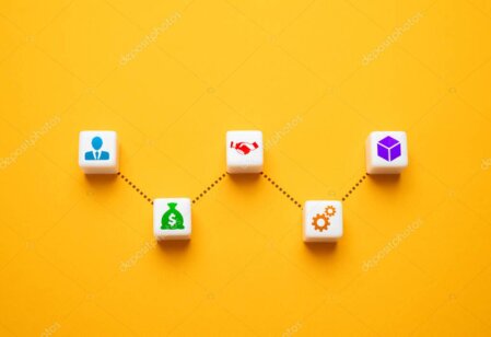 Illustrazione del flusso operativo di consegna